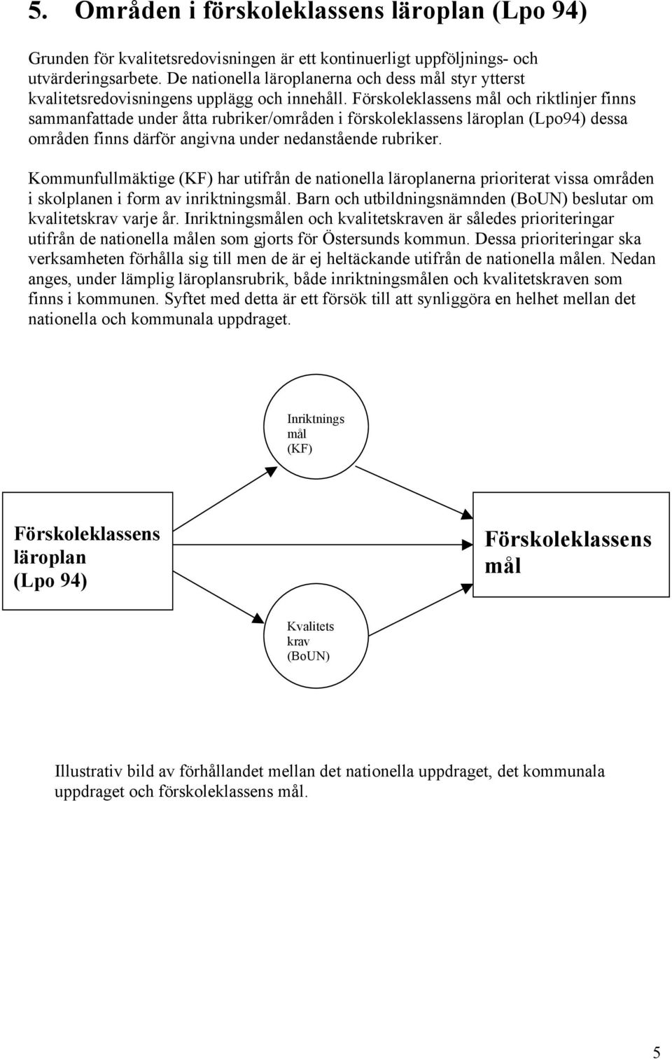 Förskoleklassens mål och riktlinjer finns sammanfattade under åtta rubriker/områden i förskoleklassens läroplan (Lpo94) dessa områden finns därför angivna under nedanstående rubriker.