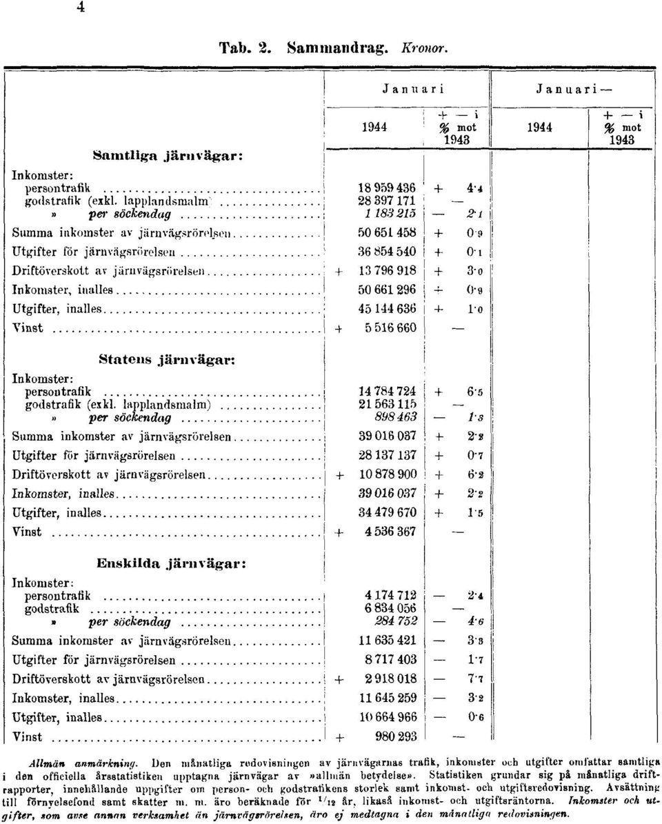 av»allmän betydelse».