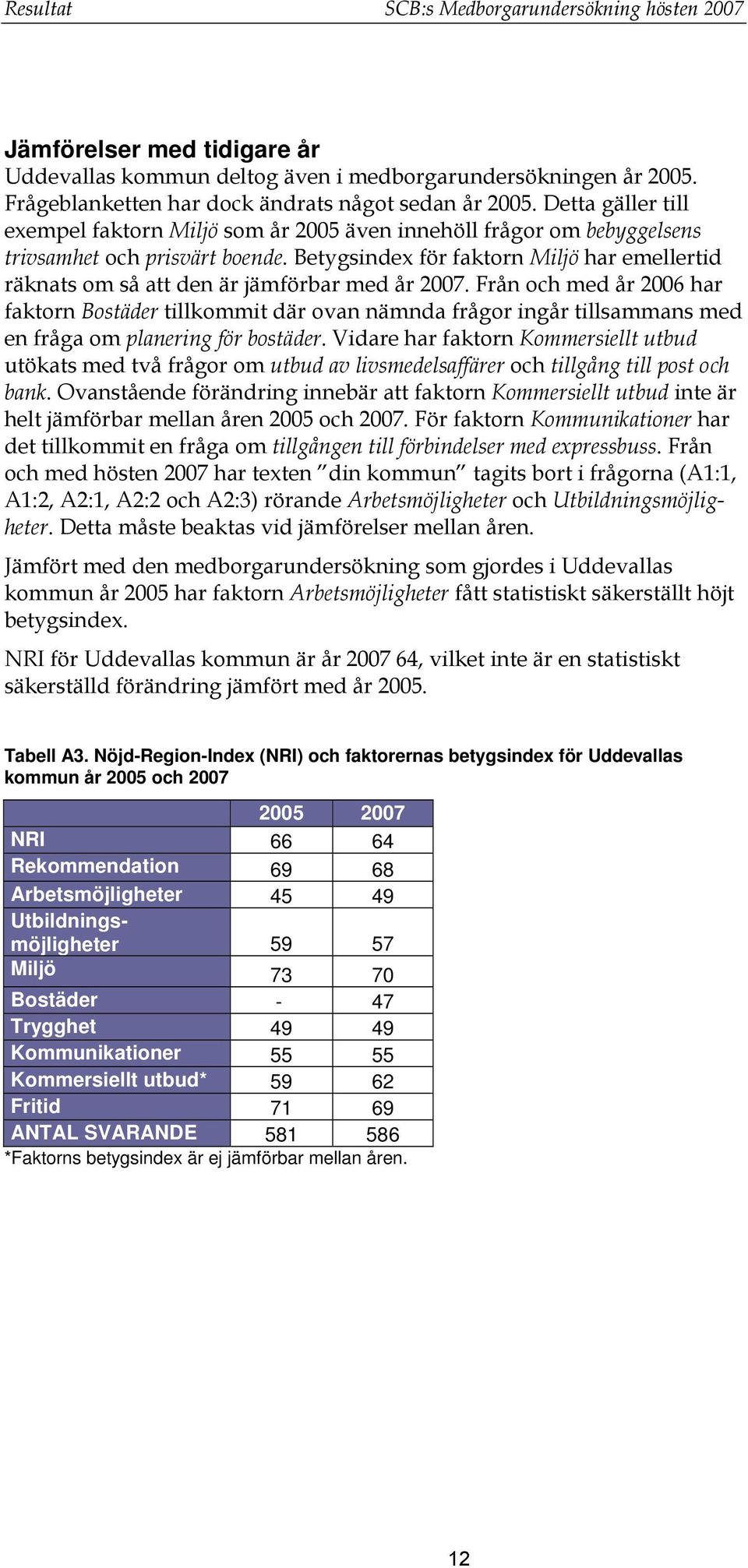 Betygsindex för faktorn Miljö har emellertid räknats om så att den är jämförbar med år 2007.