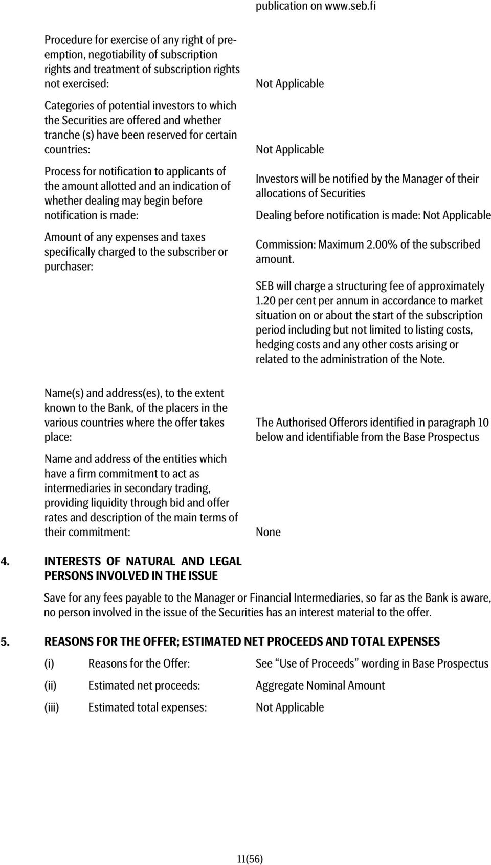 Securities are offered and whether tranche (s) have been reserved for certain countries: Process for notification to applicants of the amount allotted and an indication of whether dealing may begin