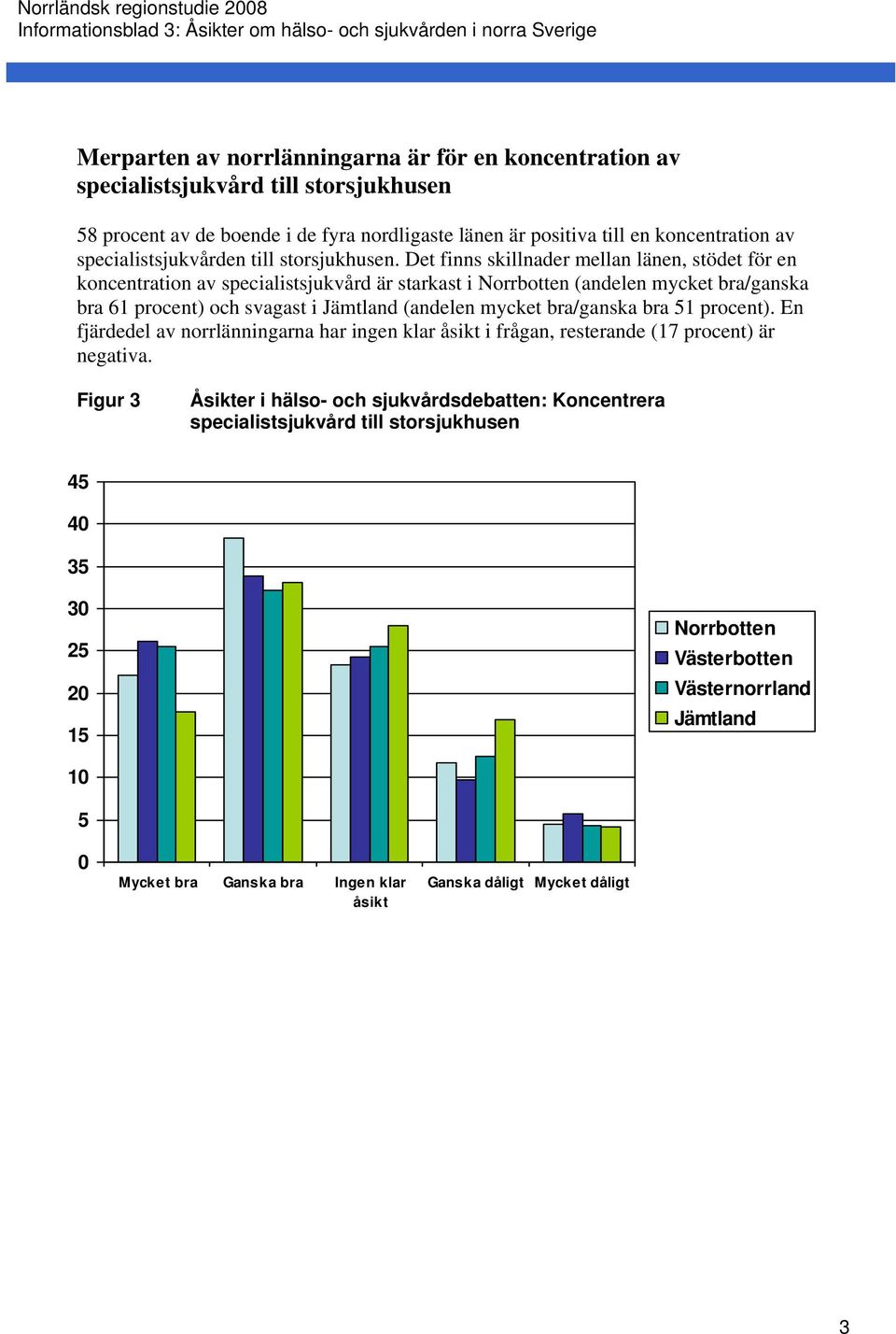 Det finns skillnader mellan, stödet för en koncentration av specialistsjukvård är starkast i (andelen mycket bra/ganska bra 61 procent) och svagast i