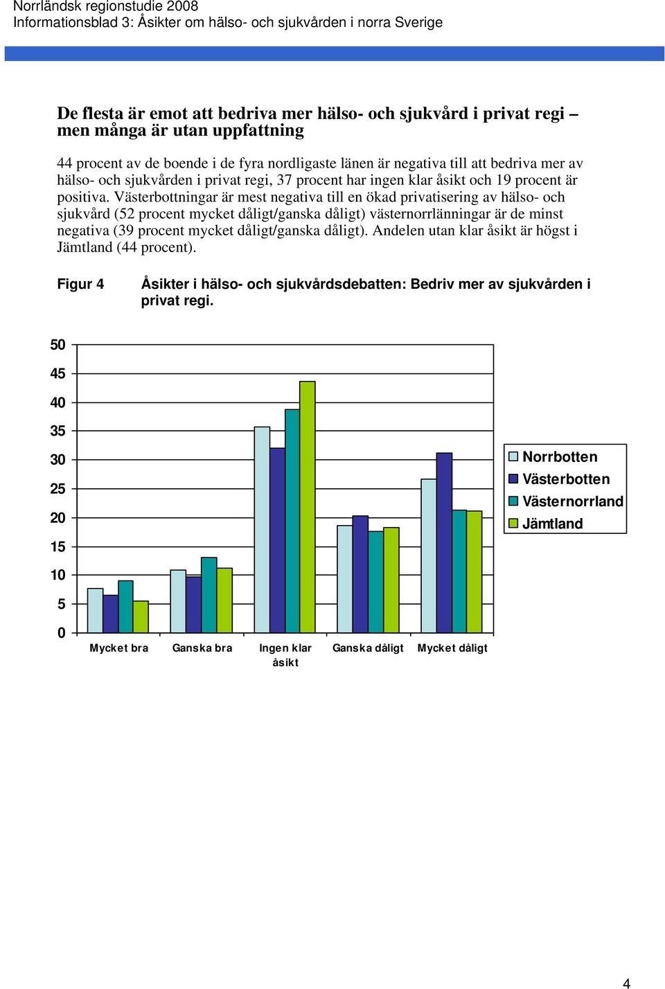 Västerbottningar är mest negativa till en ökad privatisering av hälso- och sjukvård (2 procent mycket dåligt/ganska dåligt) västernorrlänningar är de minst