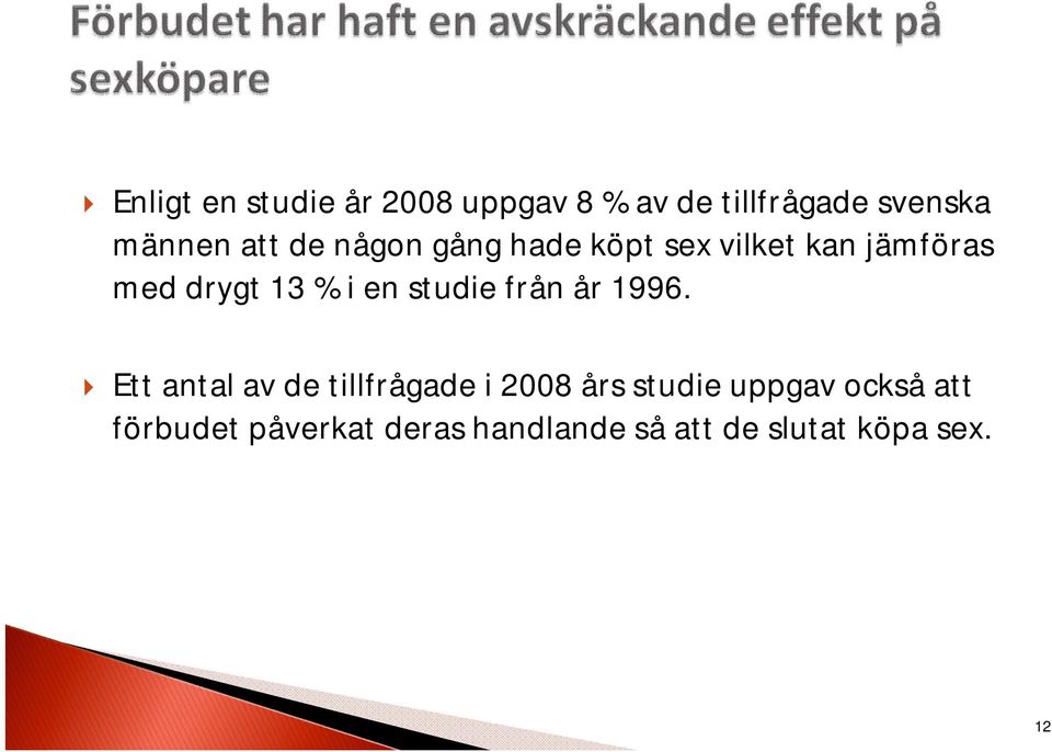 studie från år 1996.