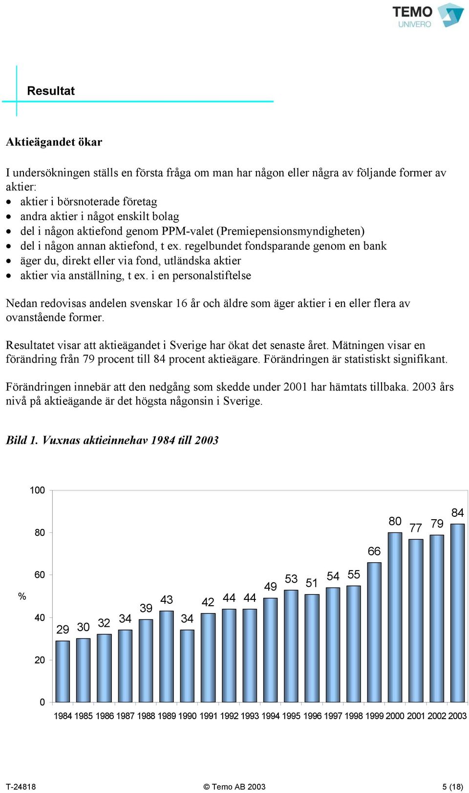 regelbundet fondsparande genom en bank äger du, direkt eller via fond, utländska aktier aktier via anställning, t ex.