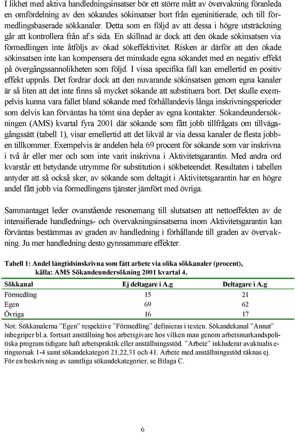 Risken är därför att den ökade sökinsatsen inte kan kompensera det minskade egna sökandet med en negativ effekt på övergångssannolikheten som följd.