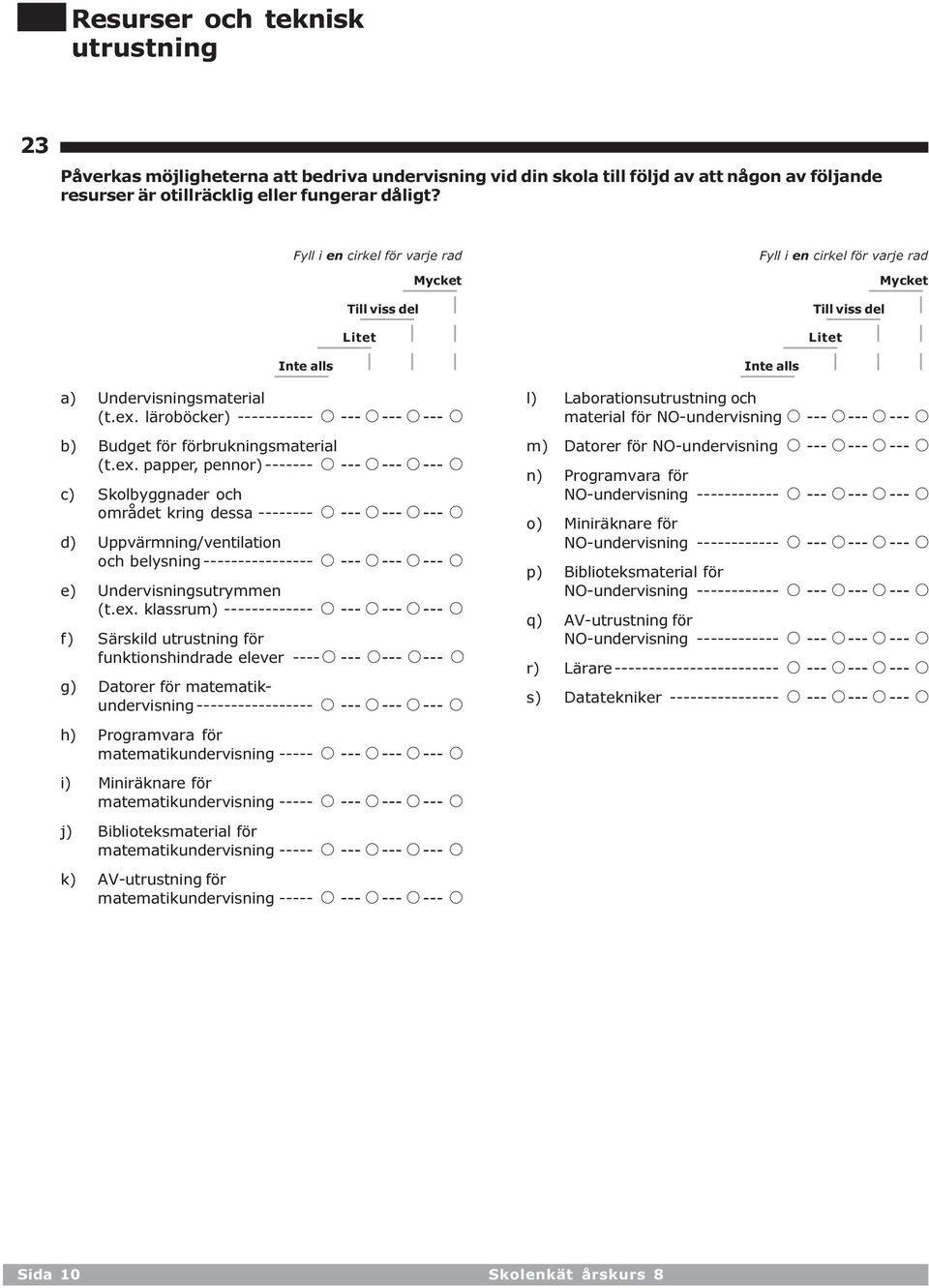 läroböcker) ----------- Till viss del Litet Mycket b) Budget för förbrukningsmaterial (t.ex.