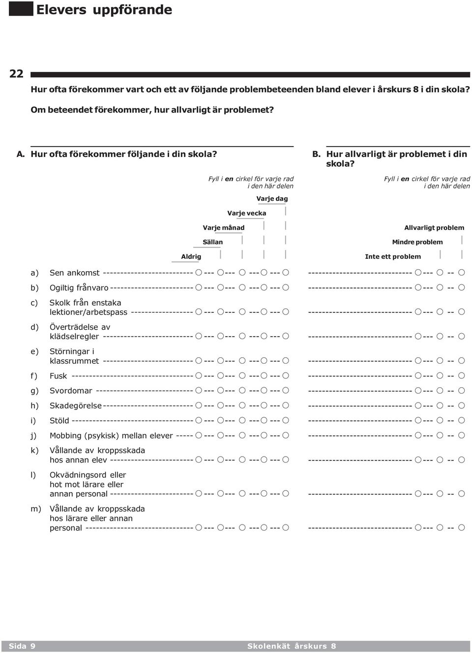 i den här delen Varje vecka Varje månad Sällan Allvarligt problem Mindre problem Aldrig a) Sen ankomst -------------------------- A --- A--- A --- A --- A b) Ogiltig frånvaro ------------------------