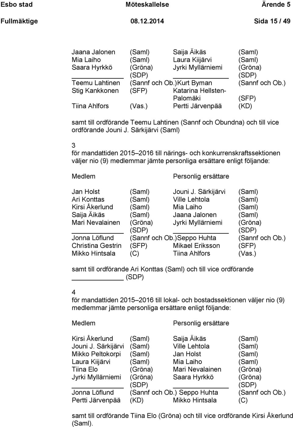 )Kurt Byman (Sannf och Ob.) Stig Kankkonen (SFP) Katarina Hellsten- Palomäki (SFP) Tiina Ahlfors (Vas.