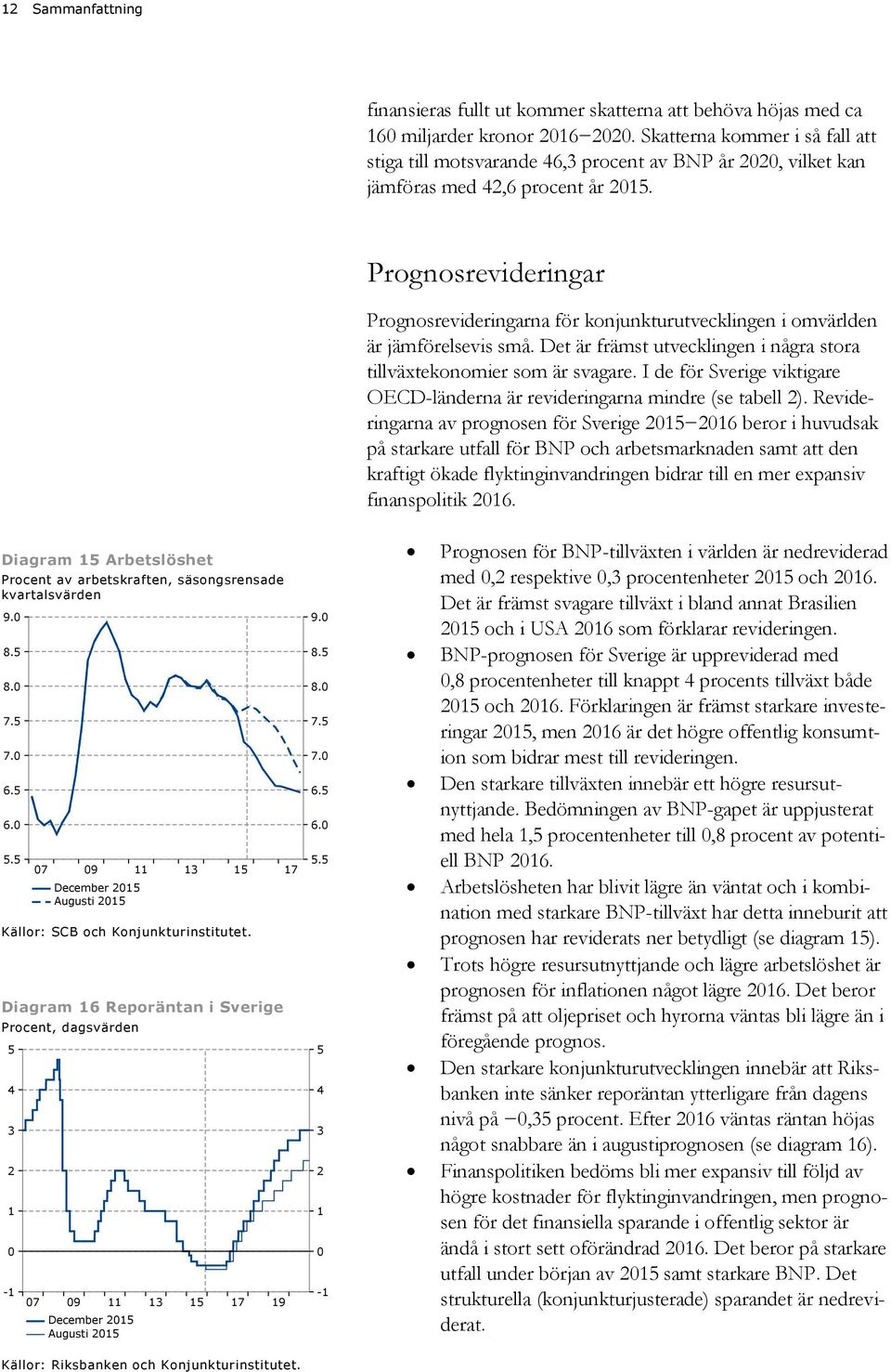 Prognosrevideringar Prognosrevideringarna för konjunkturutvecklingen i omvärlden är jämförelsevis små. Det är främst utvecklingen i några stora tillväxtekonomier som är svagare.