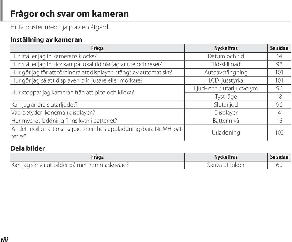 Autoavstängning 101 Hur gör jag så att displayen blir ljusare eller mörkare? LCD ljusstyrka 101 Hur stoppar jag kameran från att pipa och klicka?