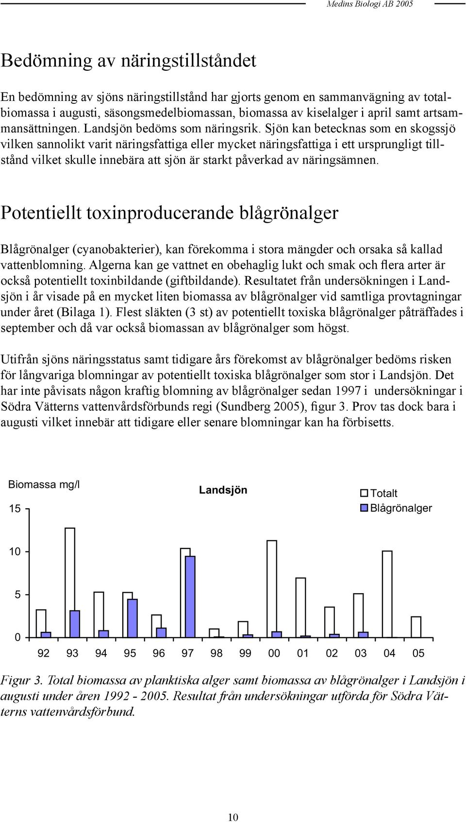 Sjön kan betecknas som en skogssjö vilken sannolikt varit näringsfattiga eller mycket näringsfattiga i ett ursprungligt tillstånd vilket skulle innebära att sjön är starkt påverkad av näringsämnen.