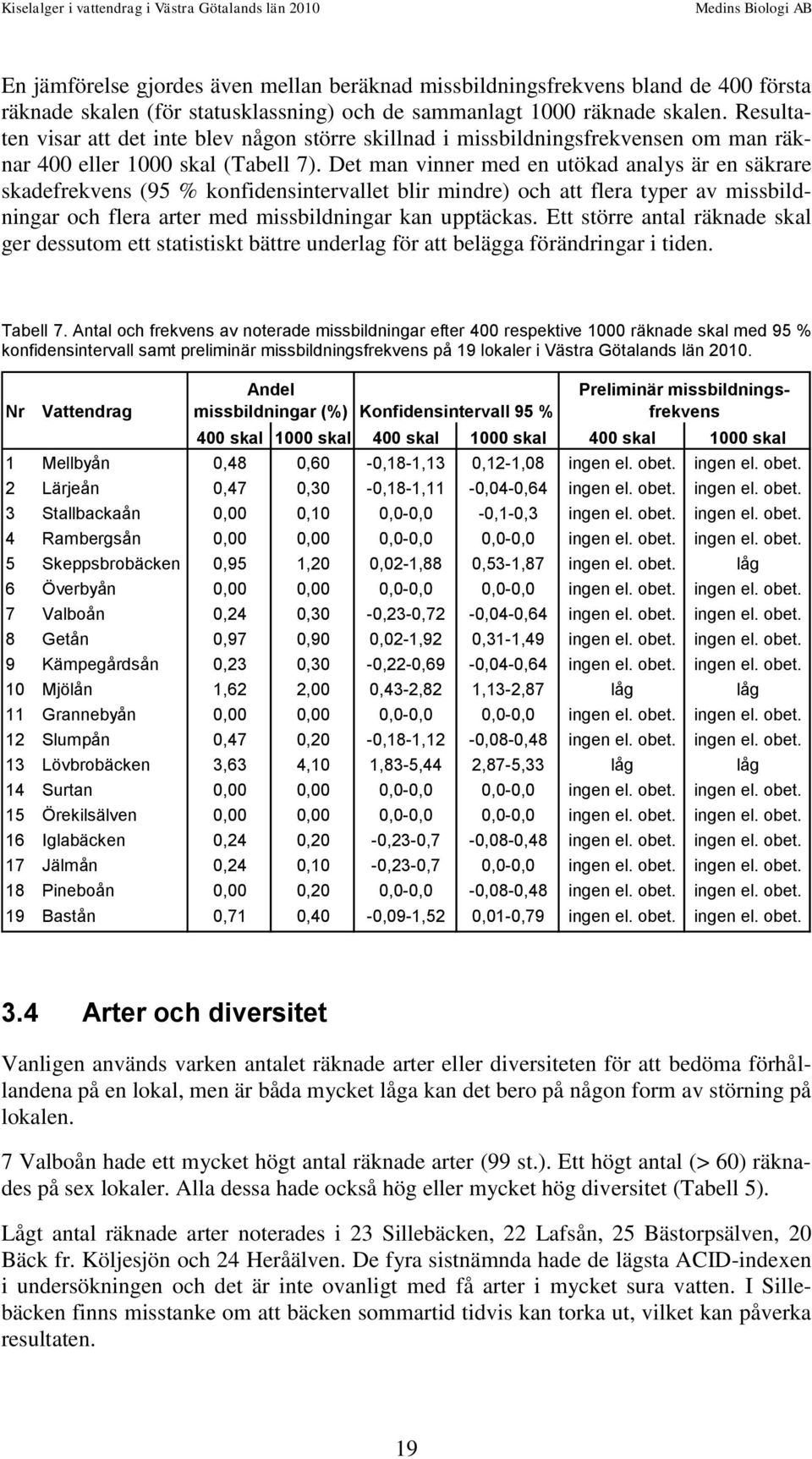 Det man vinner med en utökad analys är en säkrare skadefrekvens (95 % konfidensintervallet blir mindre) och att flera typer av missbildningar och flera arter med missbildningar kan upptäckas.