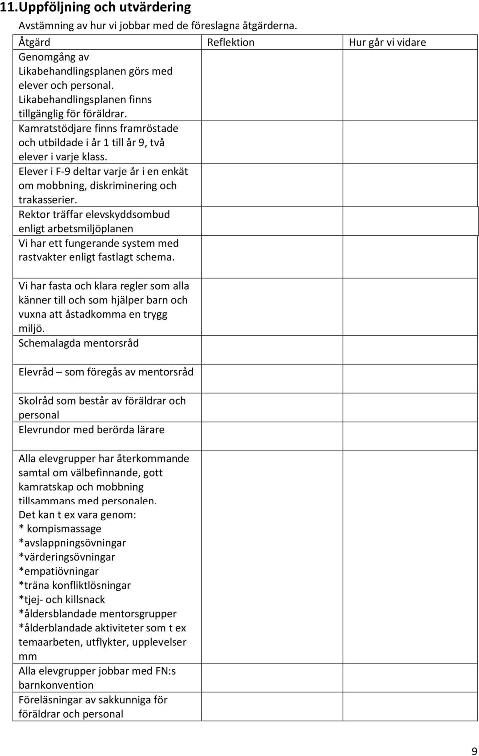 Elever i F-9 deltar varje år i en enkät om mobbning, diskriminering och trakasserier.