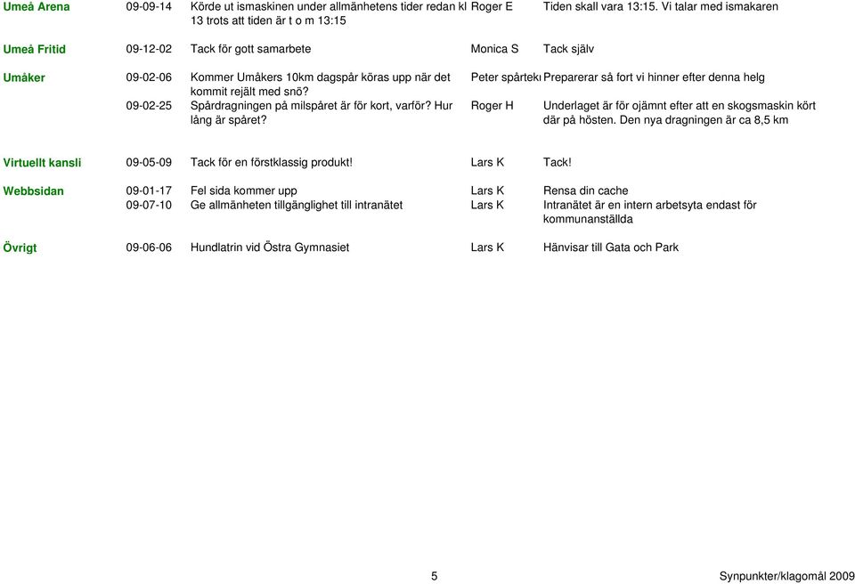 09-02-25 Spårdragningen på milspåret är för kort, varför? Hur lång är spåret?