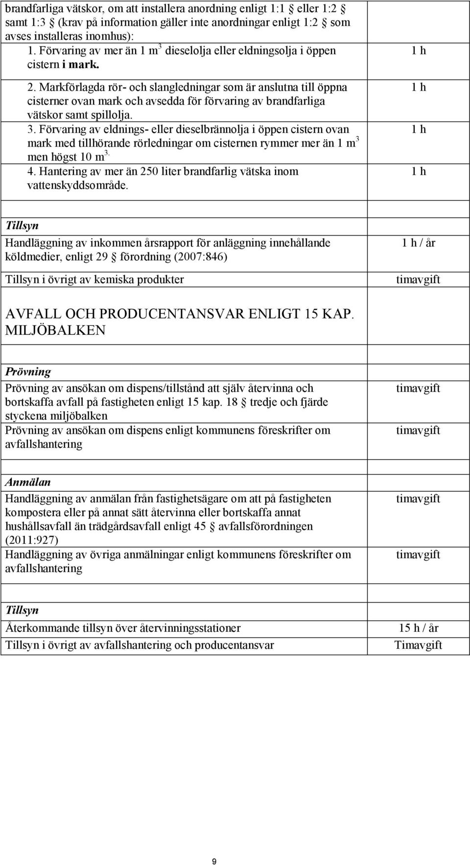 Markförlagda rör och slangledningar som är anslutna till öppna cisterner ovan mark och avsedda för förvaring av brandfarliga vätskor samt spillolja. 3.