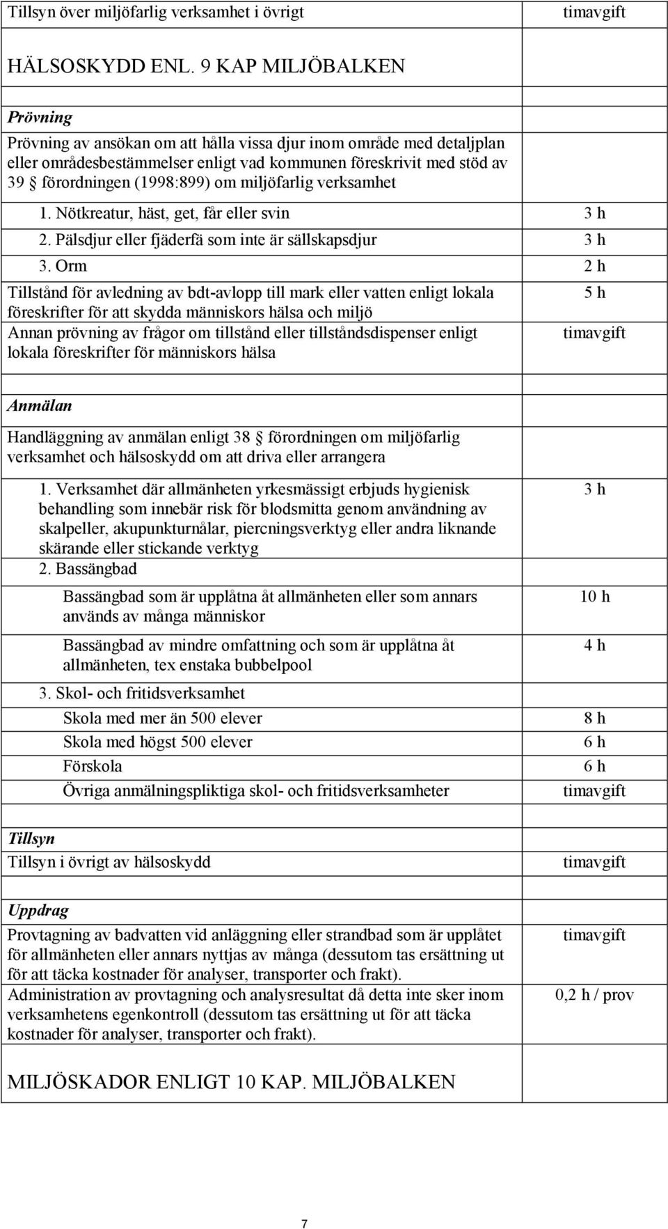 miljöfarlig verksamhet 1. Nötkreatur, häst, get, får eller svin 3 h 2. Pälsdjur eller fjäderfä som inte är sällskapsdjur 3 h 3.