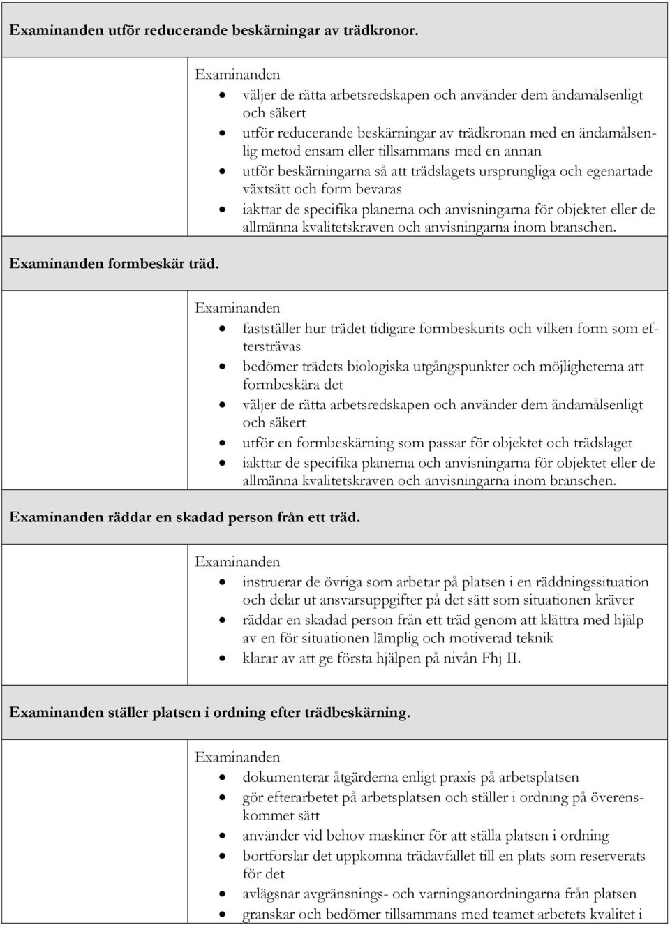 beskärningarna så att trädslagets ursprungliga och egenartade växtsätt och form bevaras iakttar de specifika planerna och anvisningarna för objektet eller de allmänna kvalitetskraven och