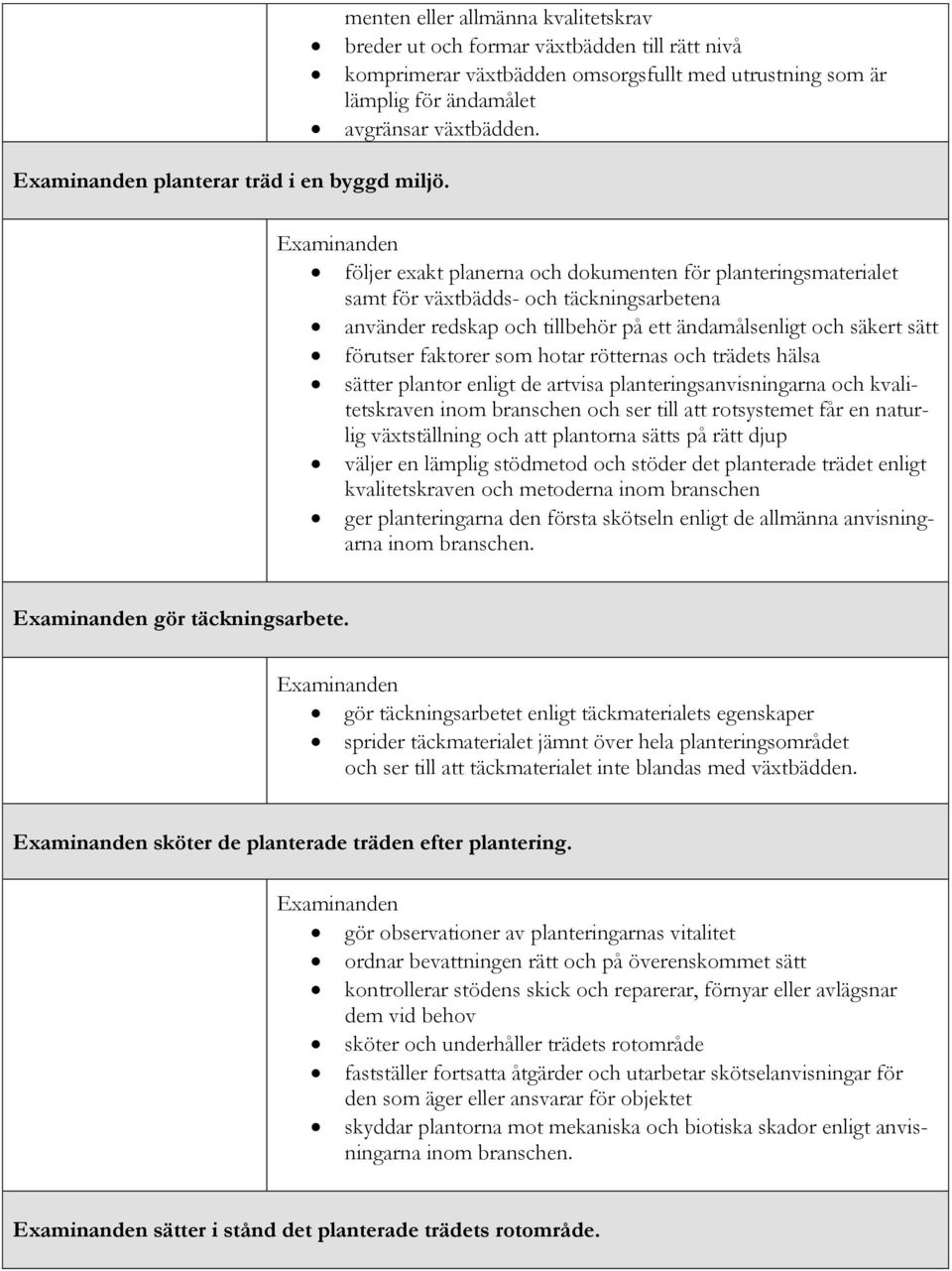 följer exakt planerna och dokumenten för planteringsmaterialet samt för växtbädds- och täckningsarbetena använder redskap och tillbehör på ett ändamålsenligt och säkert sätt förutser faktorer som