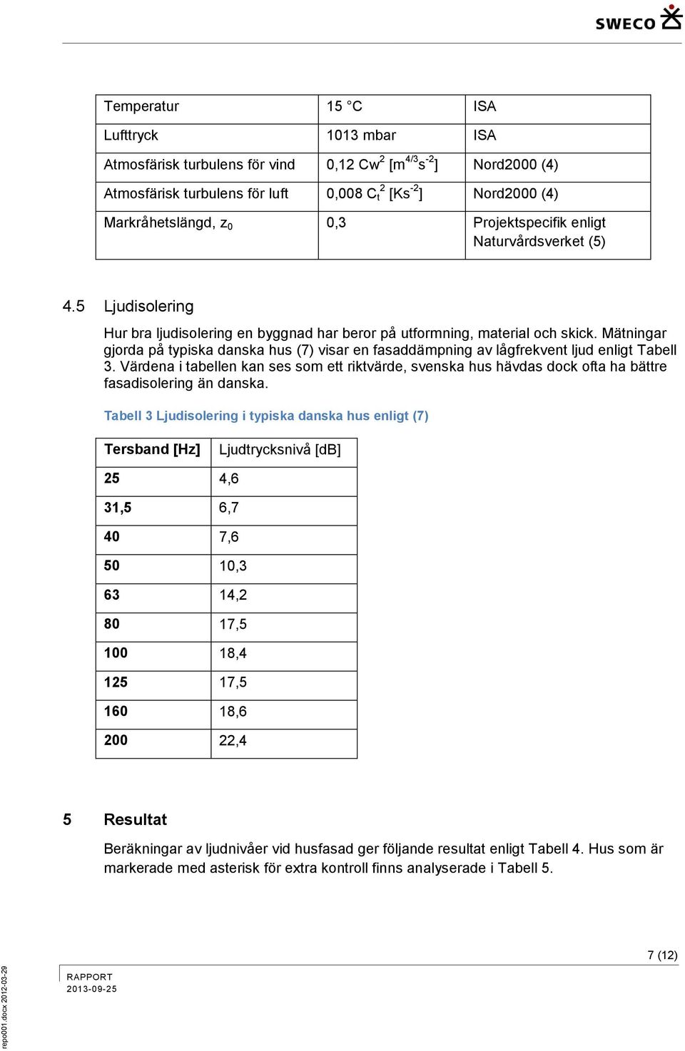 Markråhetslängd, z 0 0,3 Projektspecifik enligt Naturvårdsverket (5) 4.5 Ljudisolering Hur bra ljudisolering en byggnad har beror på utformning, material och skick.