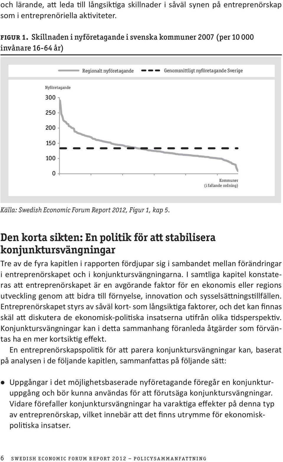 ordning) Källa: Swedish Economic Forum Report 2012, Figur 1, kap 5.