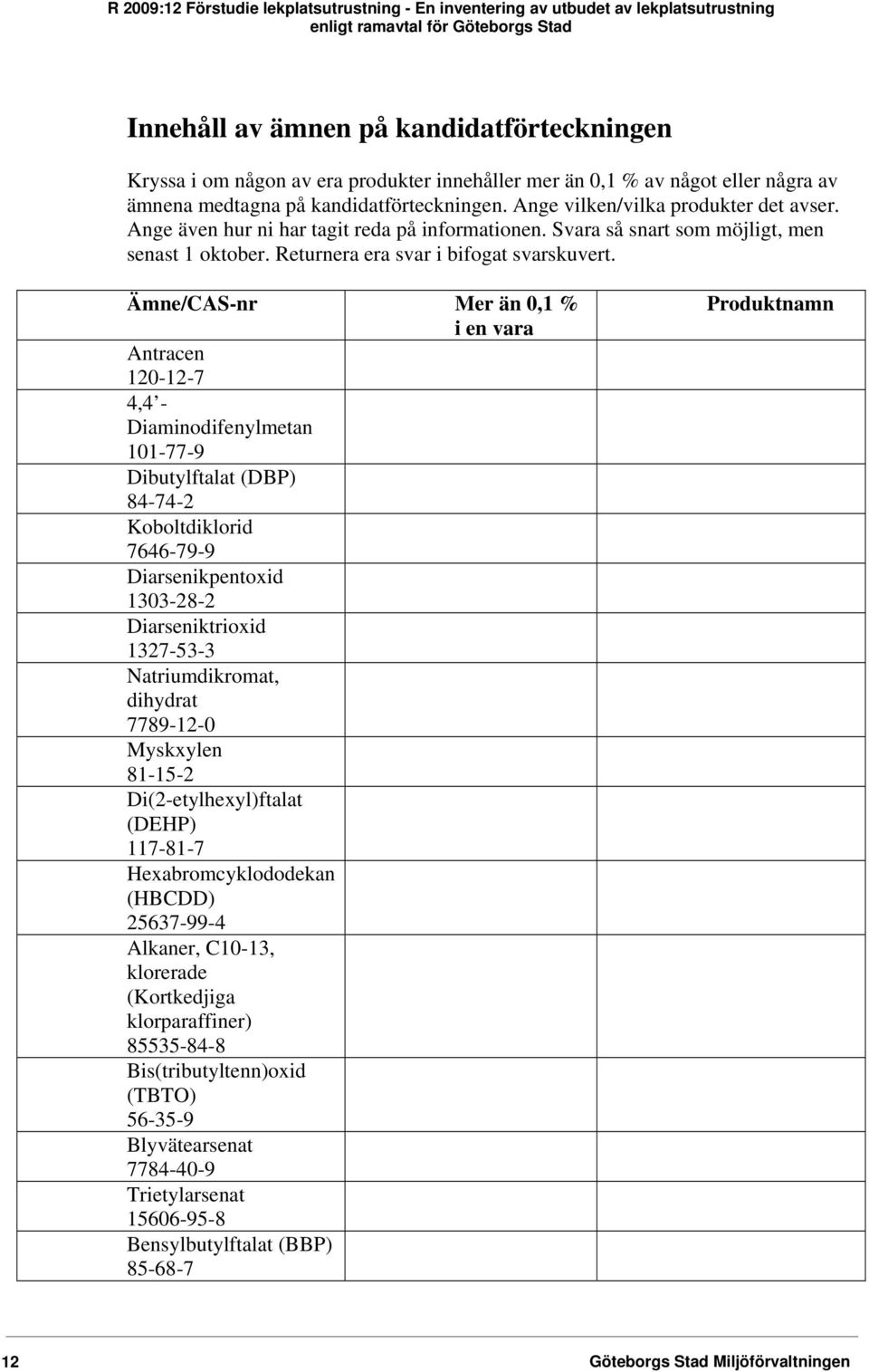 Ämne/CAS-nr Mer än 0,1 % i en vara Antracen 120-12-7 4,4 - Diaminodifenylmetan 101-77-9 Dibutylftalat (DBP) 84-74-2 Koboltdiklorid 7646-79-9 Diarsenikpentoxid 1303-28-2 Diarseniktrioxid 1327-53-3