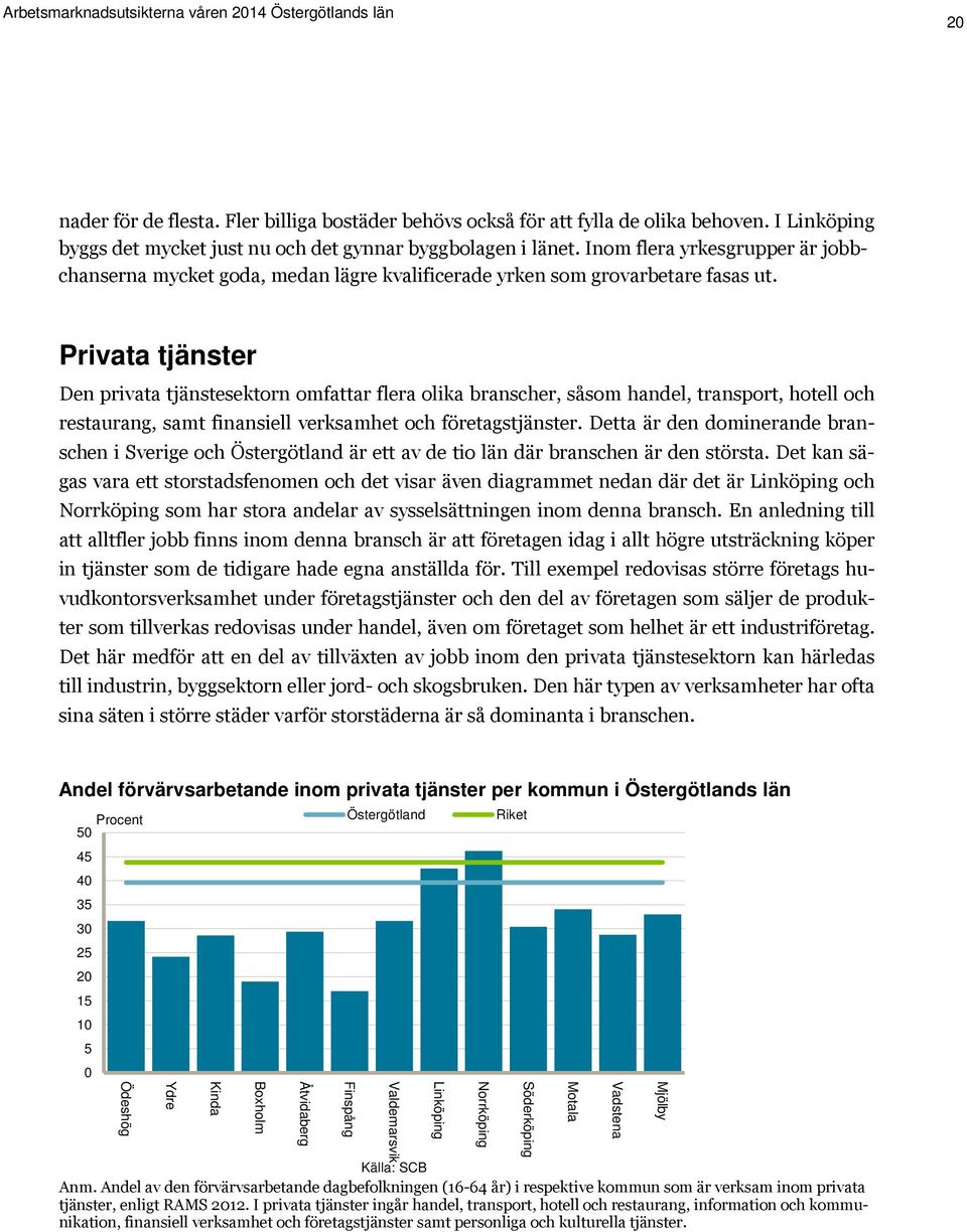 Privata tjänster Den privata tjänstesektorn omfattar flera olika branscher, såsom handel, transport, hotell och restaurang, samt finansiell verksamhet och företagstjänster.