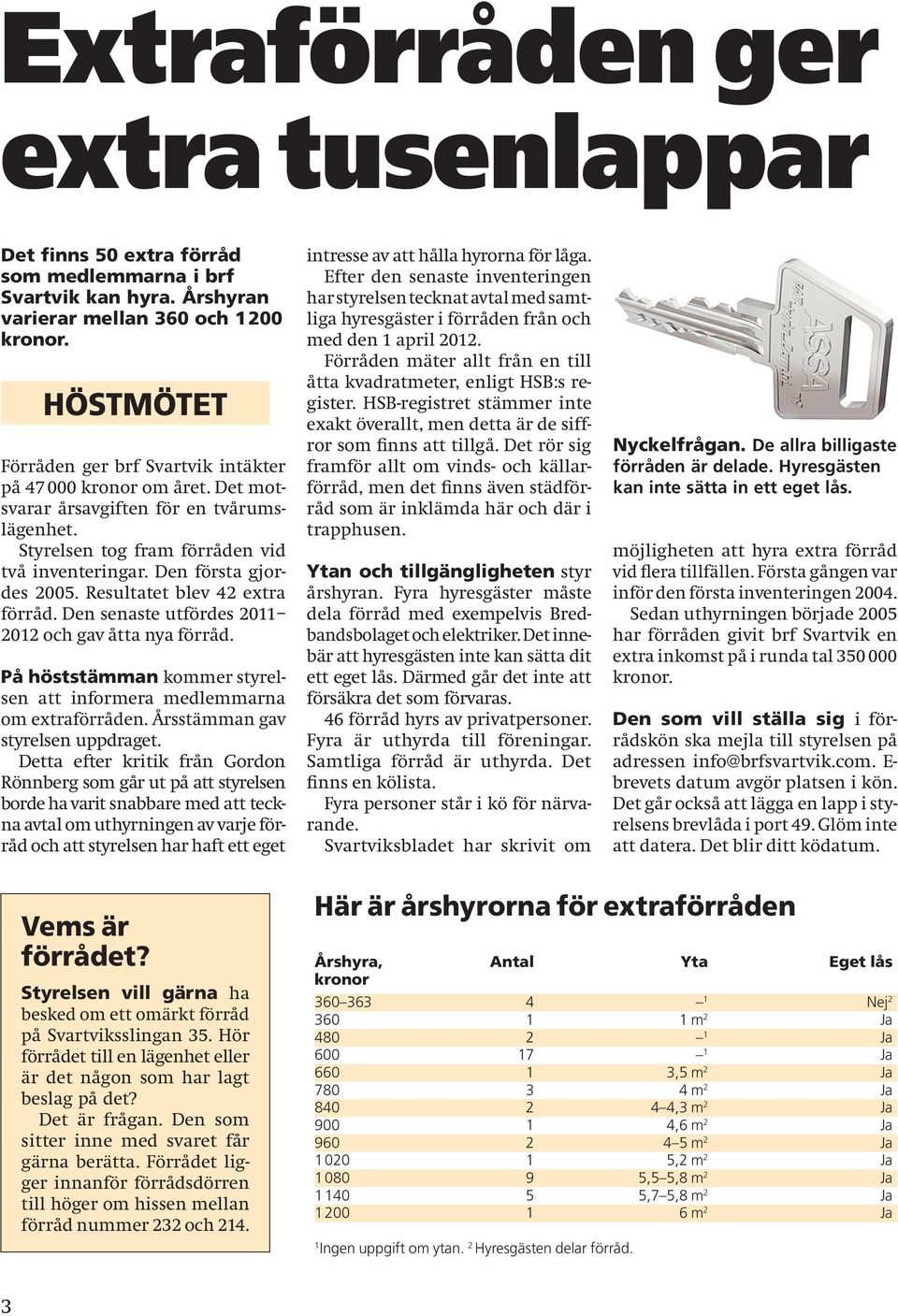 Resultatet blev 42 extra förråd. Den senaste utfördes 2011 2012 och gav åtta nya förråd. På höststämman kommer styrelsen att informera medlemmarna om extraförråden. Årsstämman gav styrelsen uppdraget.