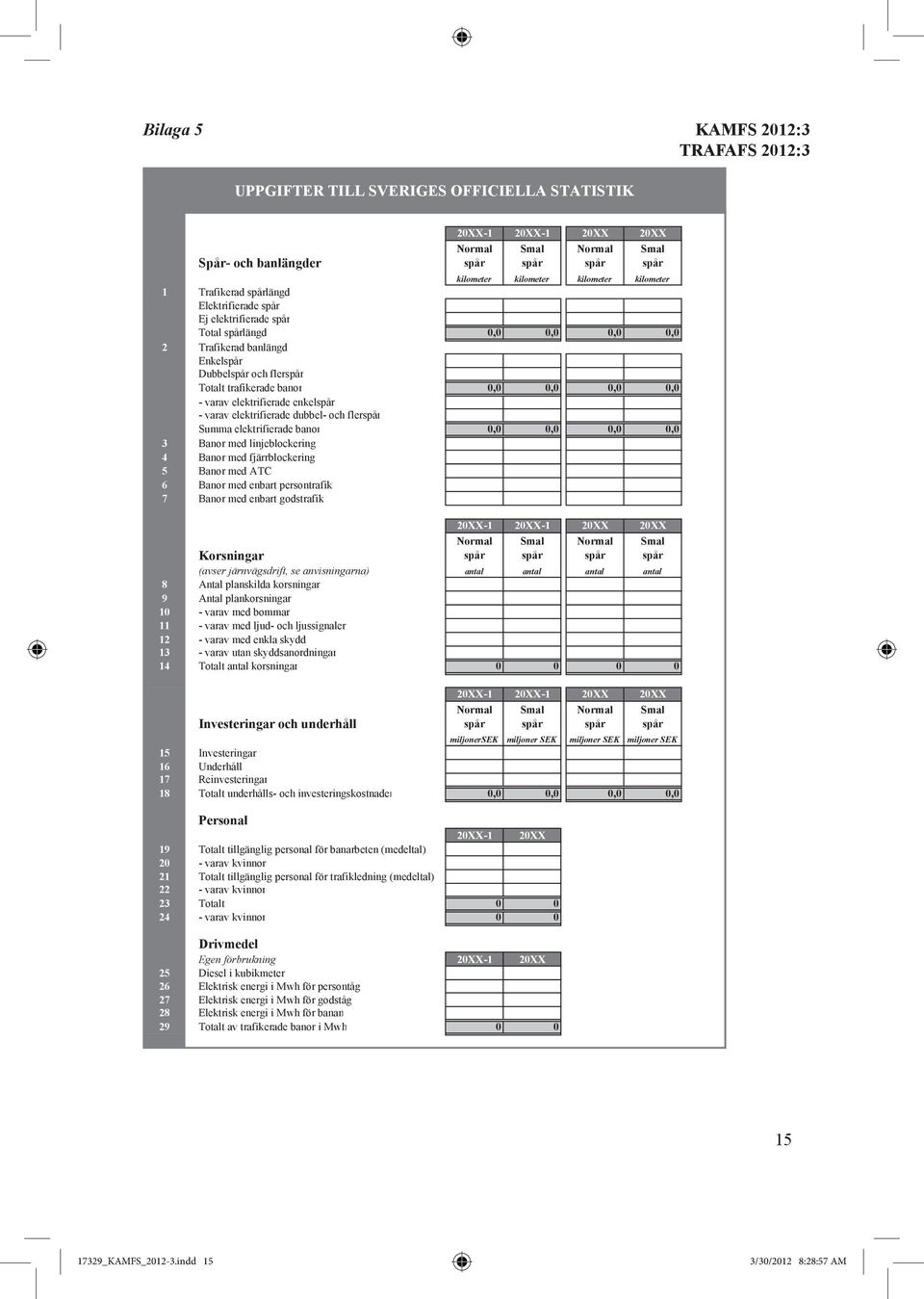 0,0 0,0 3 Banor med lnjeblockerng 4 Banor med fjärrblockerng 5 Banor med ATC 6 Banor med enbart persontrafk 7 Banor med enbart godstrafk -1-1 Normal Smal Normal Smal Korsnngar (avser järnvägsdrft, se