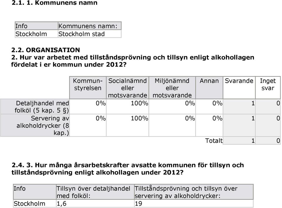 5 ) Servering av alkoholdrycker (8 kap.