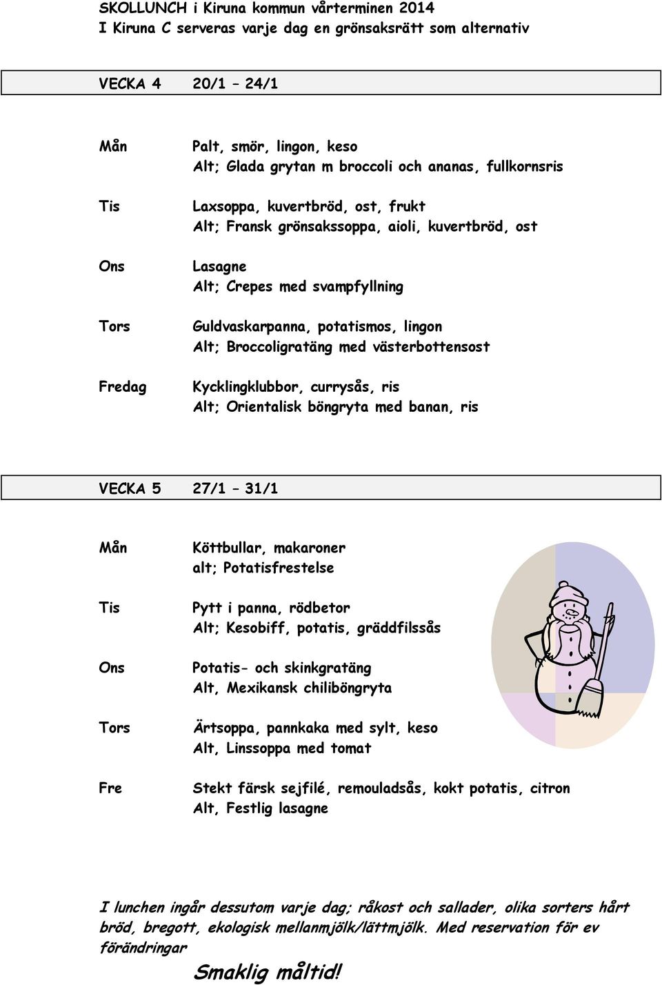Orientalisk böngryta med banan, ris VECKA 5 27/1 31/1 Köttbullar, makaroner alt; Potatisfrestelse Pytt i panna, rödbetor Alt; Kesobiff, potatis, gräddfilssås Potatis- och