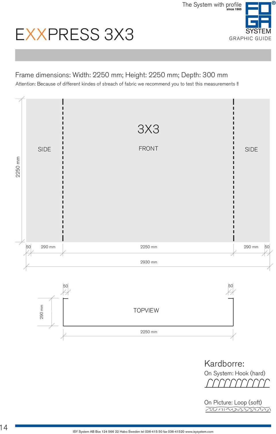 test this measurements!