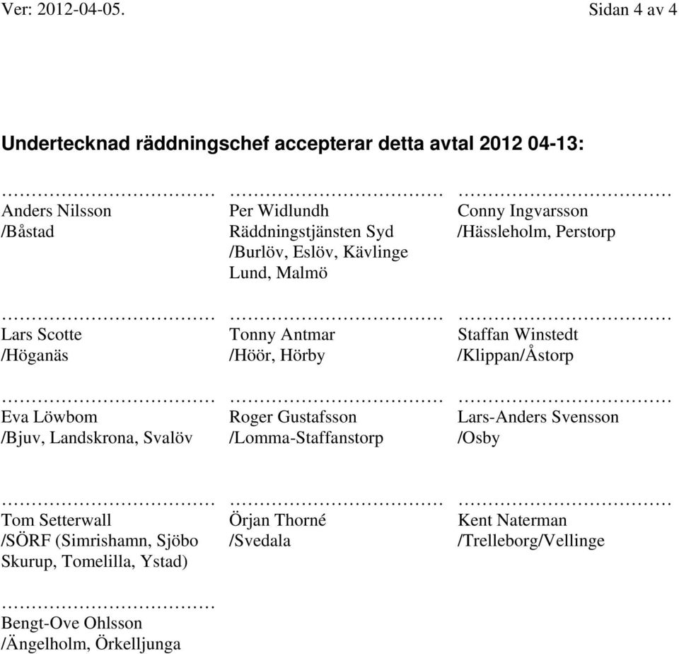 Räddningstjänsten Syd /Hässleholm, Perstorp /Burlöv, Eslöv, Kävlinge Lund, Malmö Lars Scotte Tonny Antmar Staffan Winstedt /Höganäs /Höör,