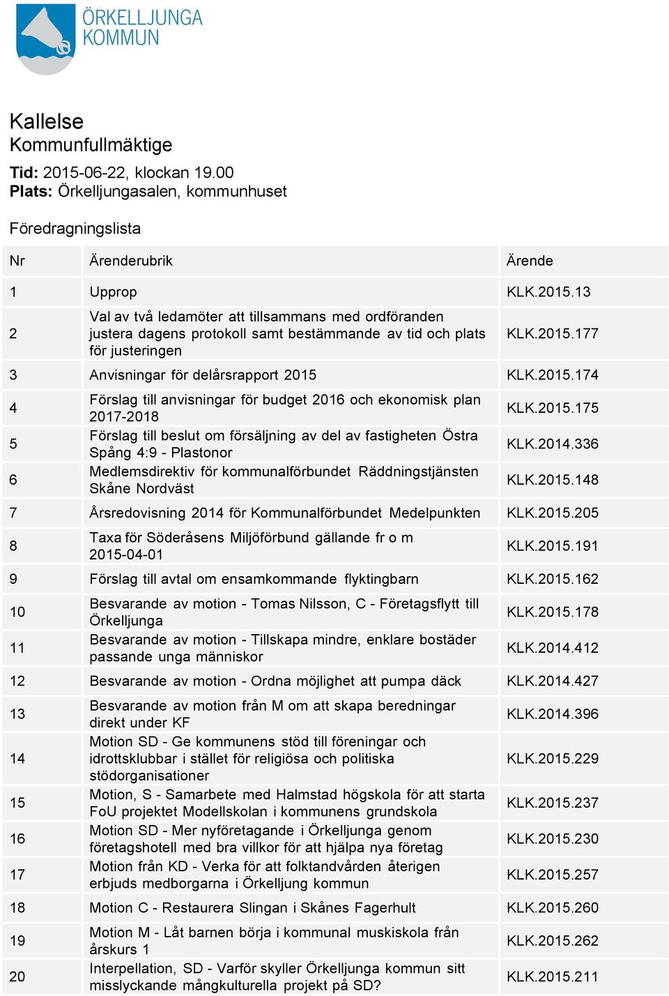 Spång 4:9 - Plastonor Medlemsdirektiv för kommunalförbundet Räddningstjänsten Skåne Nordväst KLK.2015.175 KLK.2014.336 KLK.2015.148 7 Årsredovisning 2014 för Kommunalförbundet Medelpunkten KLK.2015.205 8 Taxa för Söderåsens Miljöförbund gällande fr o m 2015-04-01 KLK.