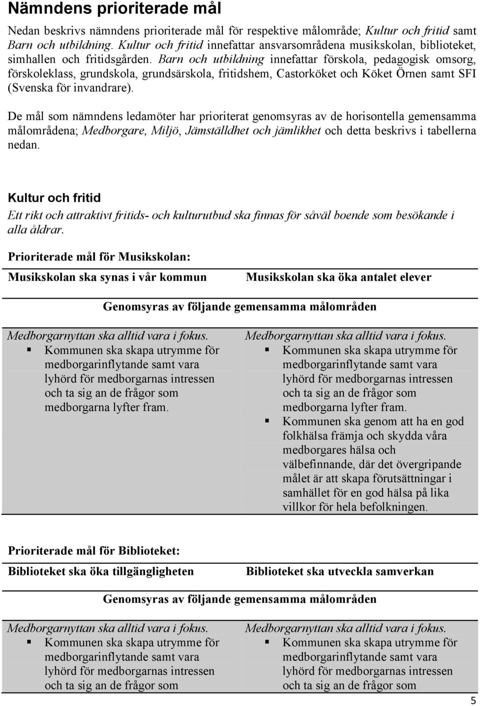 Barn och utbildning innefattar förskola, pedagogisk omsorg, förskoleklass, grundskola, grundsärskola, fritidshem, Castorköket och Köket Örnen samt SFI (Svenska för invandrare).