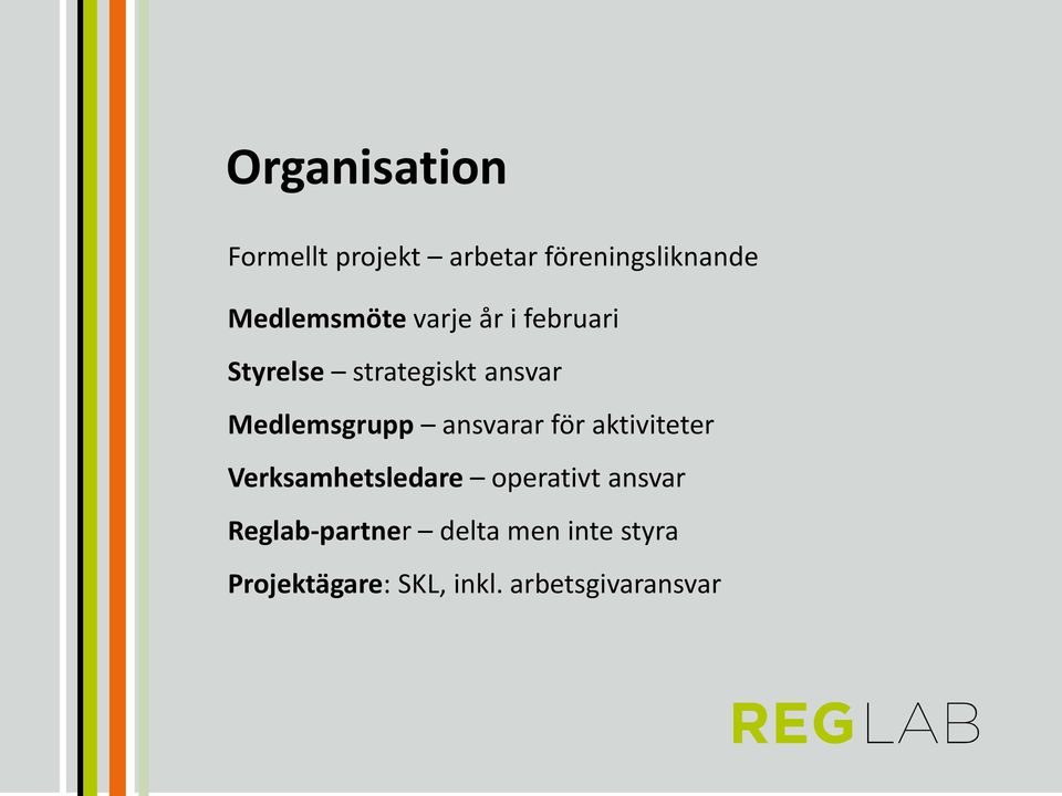 Medlemsgrupp ansvarar för aktiviteter Verksamhetsledare operativt