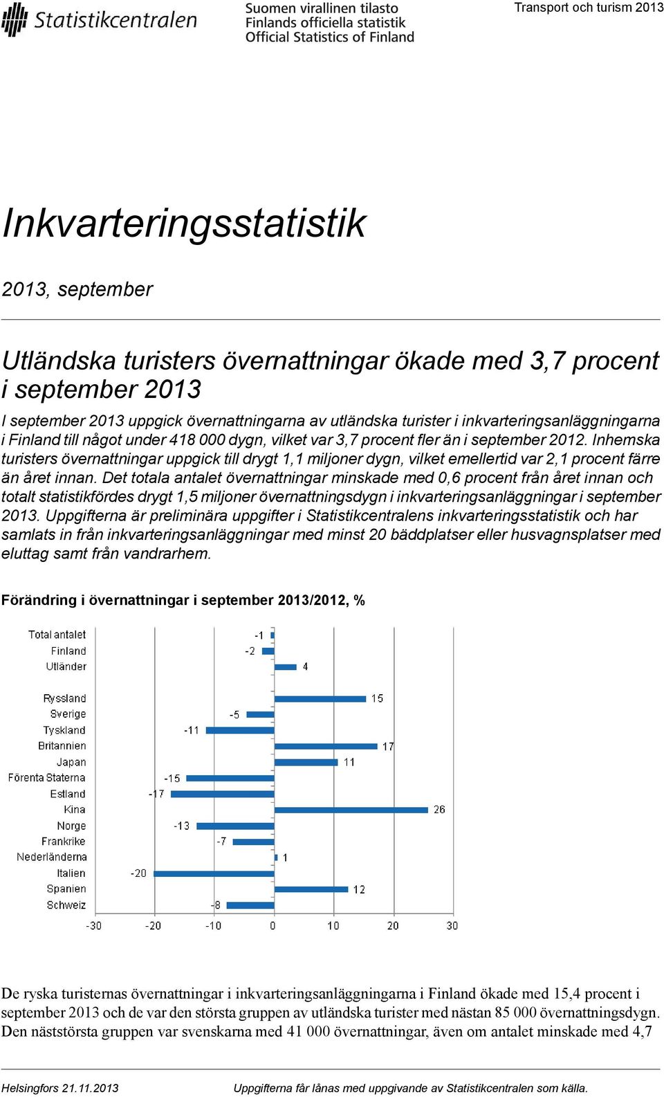 Inhemska turisters övernattningar uppgick till drygt 1,1 miljoner dygn, vilket emellertid var 2,1 procent färre än året innan.