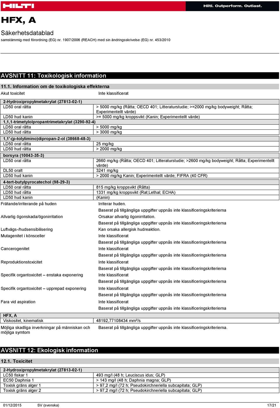 .1. Information om de toxikologiska effekterna Akut toxicitet 2-Hydroxipropylmetakrylat (27813-02-1) LD50 oral råtta > 5000 mg/kg (Råtta; OECD 401; Litteraturstudie; >=2000 mg/kg bodyweight; Råtta;