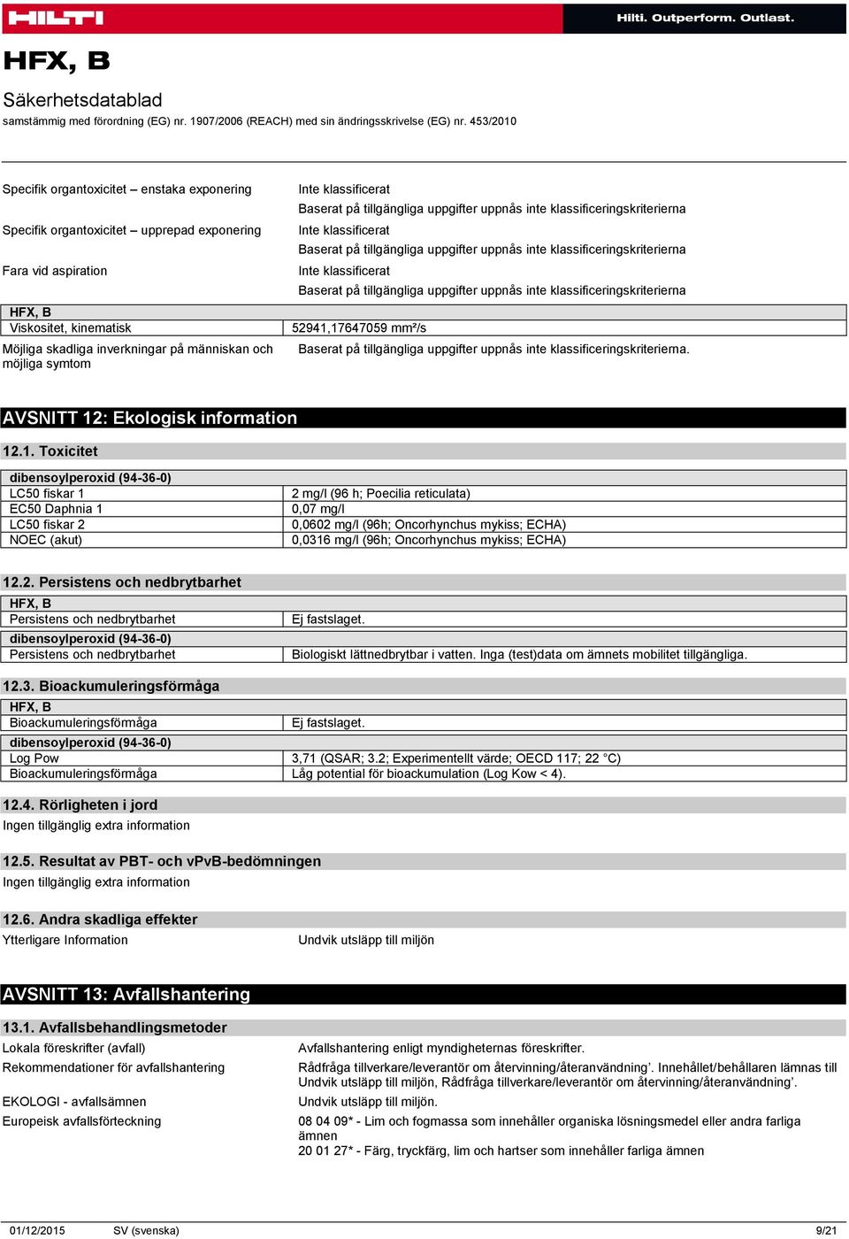 17647059 mm²/s. AVSNITT 12: Ekologisk information 12.1. Toxicitet dibensoylperoxid (94-36-0) LC50 fiskar 1 EC50 Daphnia 1 LC50 fiskar 2 NOEC (akut) 2 mg/l (96 h; Poecilia reticulata) 0,07 mg/l 0,0602