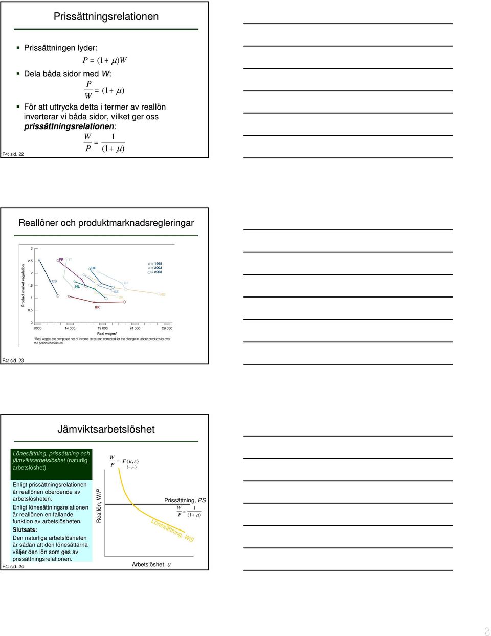 ttningsrelationen: = 1 ( 1 + µ ) Reallöner och produktmarknadsregleringar F4: sid.