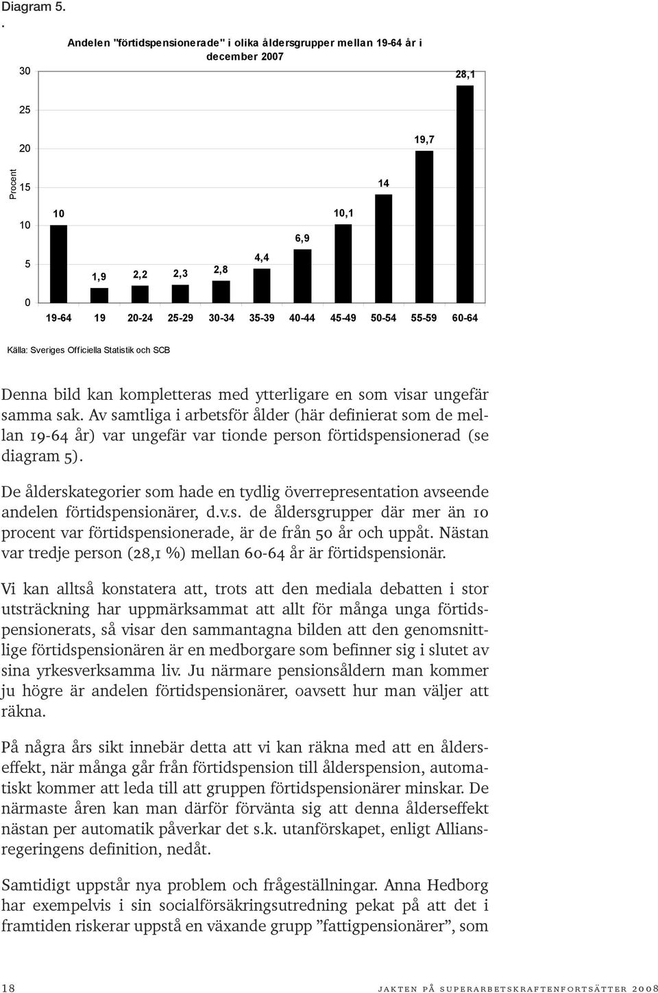 45-49 50-54 55-59 60-64 Källa: Sveriges Officiella Statistik och SCB Denna bild kan kompletteras med ytterligare en som visar ungefär samma sak.