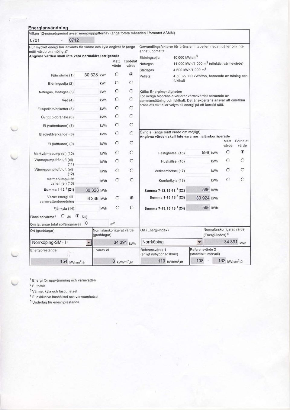 sladsgas (3) Ved (4) Fl s/pel els/briketur (5) Edningsorja NaroEas 10 000 kwh/mr Siadsgas 4 600 kwh/1 000 m!