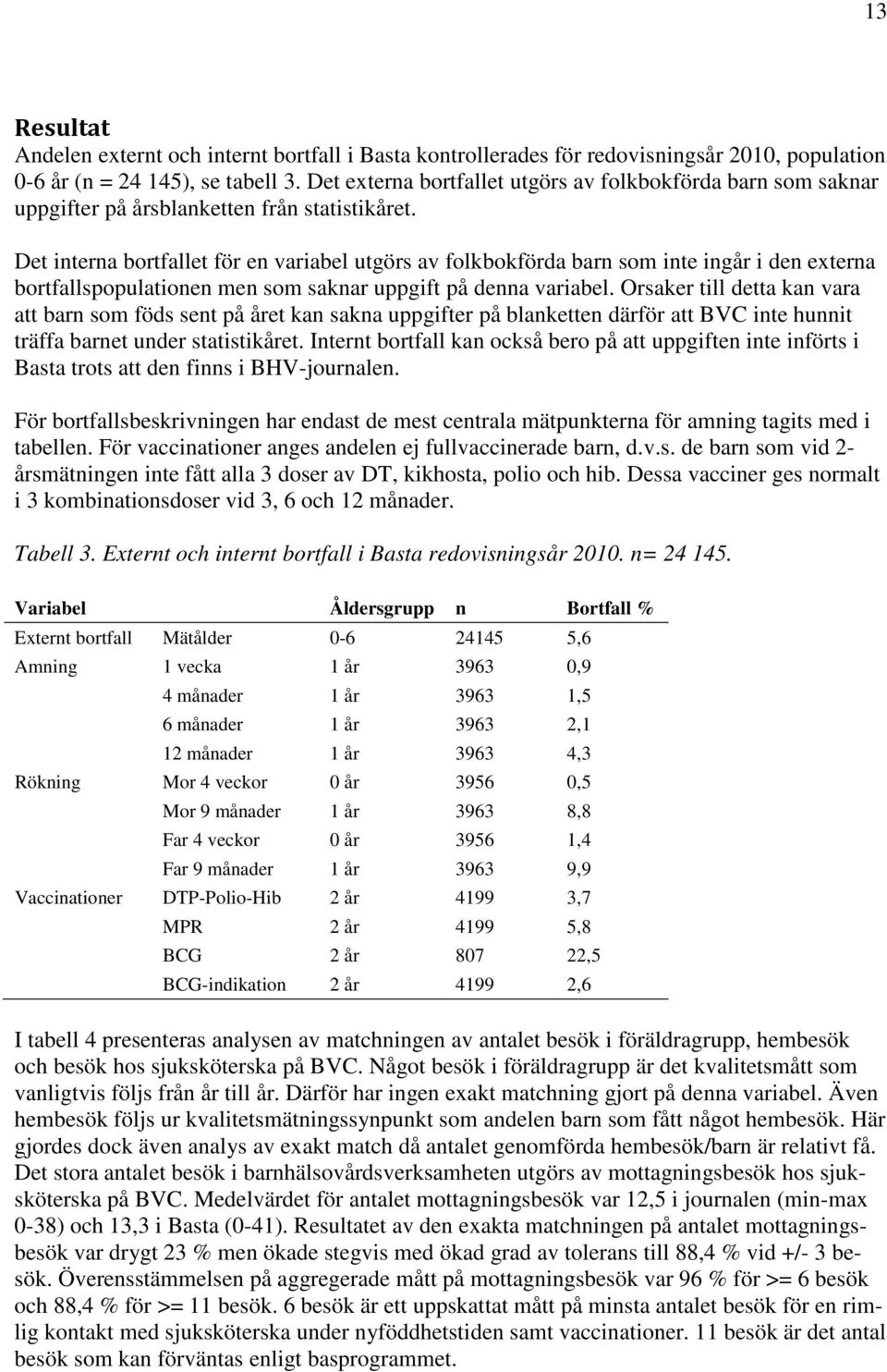 Det interna bortfallet för en variabel utgörs av folkbokförda barn som inte ingår i den externa bortfallspopulationen men som saknar uppgift på denna variabel.