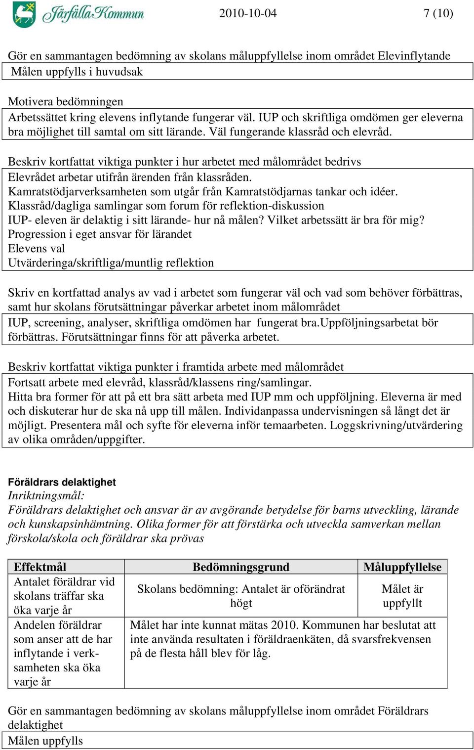 Beskriv kortfattat viktiga punkter i hur arbetet med målområdet bedrivs Elevrådet arbetar utifrån ärenden från klassråden. Kamratstödjarverksamheten som utgår från Kamratstödjarnas tankar och idéer.