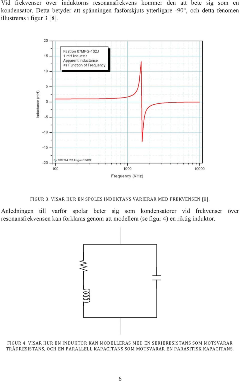 VISAR HUR EN SPOLES INDUKTANS VARIERAR MED FREKVENSEN [8].