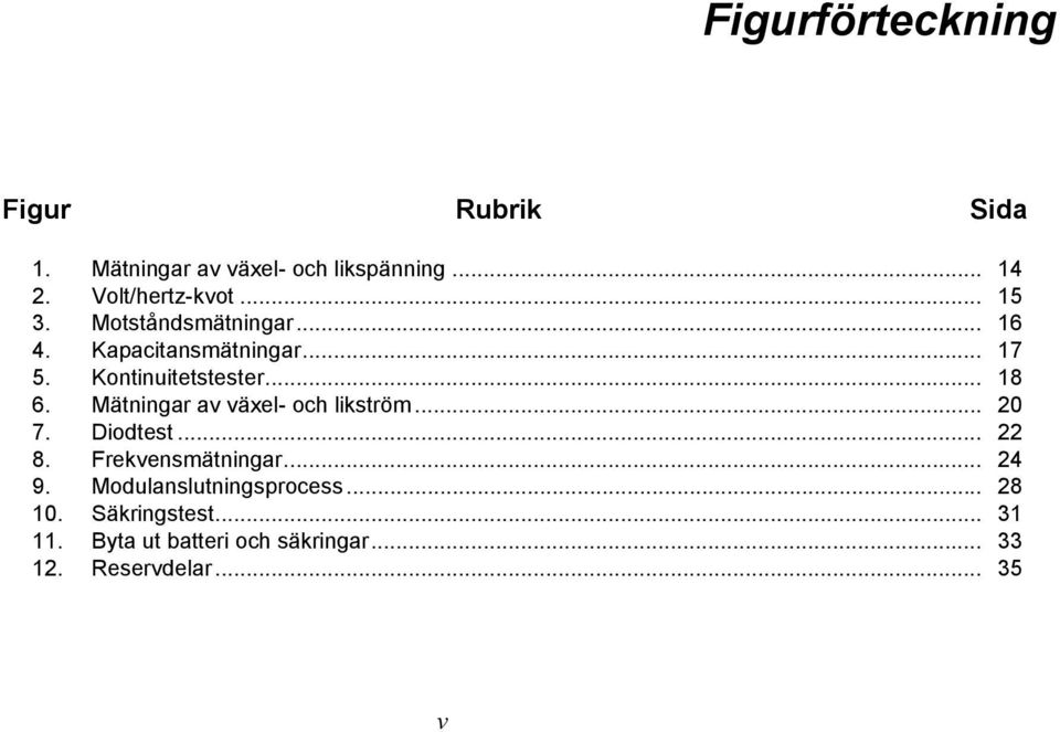 Mätningar av växel- och likström... 20 7. Diodtest... 22 8. Frekvensmätningar... 24 9.