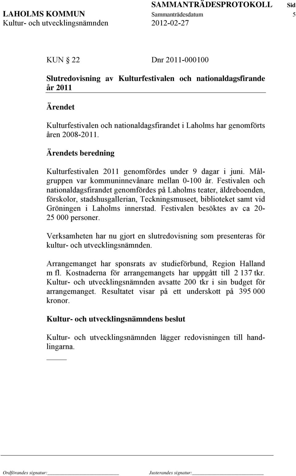 Festivalen och nationaldagsfirandet genomfördes på Laholms teater, äldreboenden, förskolor, stadshusgallerian, Teckningsmuseet, biblioteket samt vid Gröningen i Laholms innerstad.