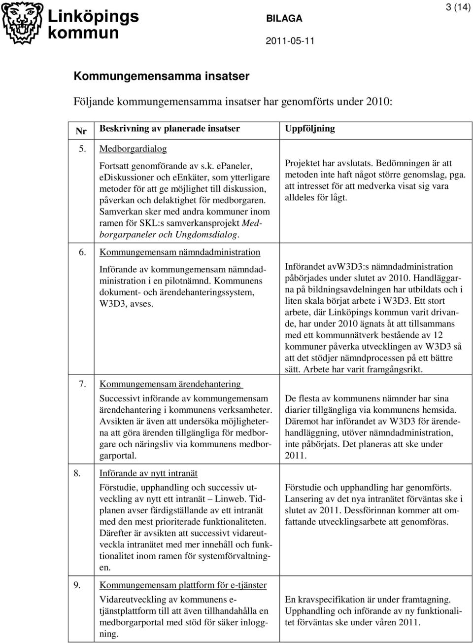 Kommungemensam nämndadministration Införande av kommungemensam nämndadministration i en pilotnämnd. Kommunens dokument- och ärendehanteringssystem, W3D3, avses. 7.