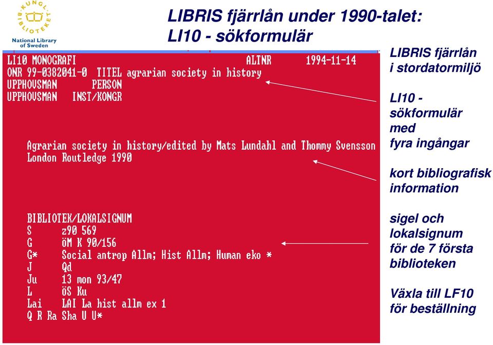 fyra ingångar kort bibliografisk information sigel och