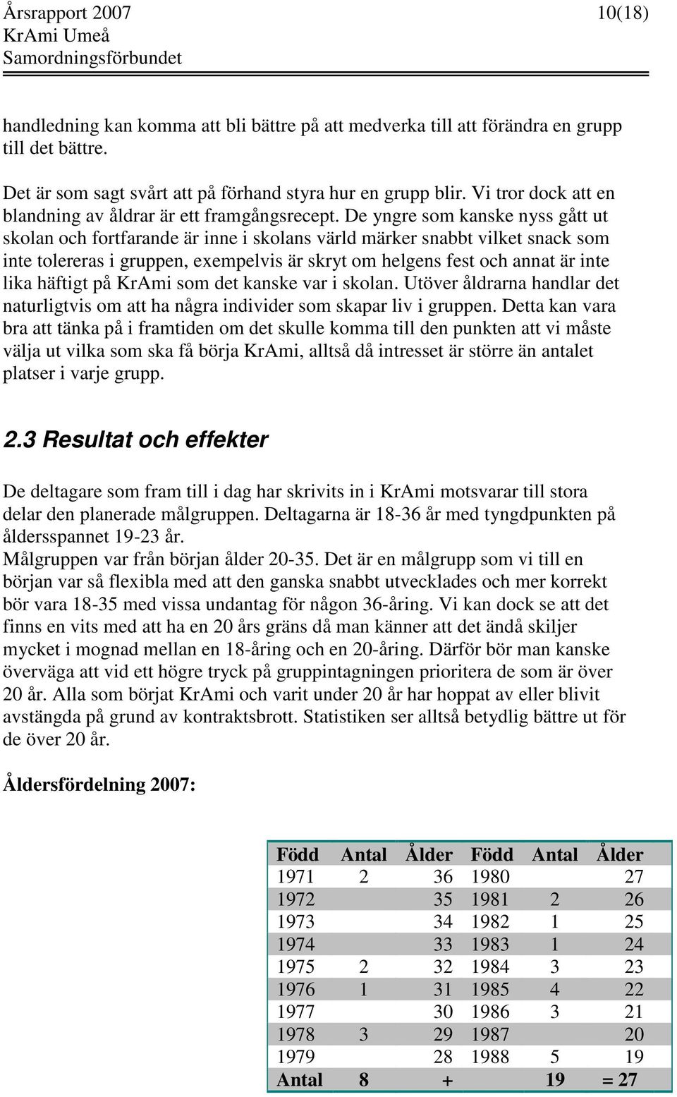 De yngre som kanske nyss gått ut skolan och fortfarande är inne i skolans värld märker snabbt vilket snack som inte tolereras i gruppen, exempelvis är skryt om helgens fest och annat är inte lika