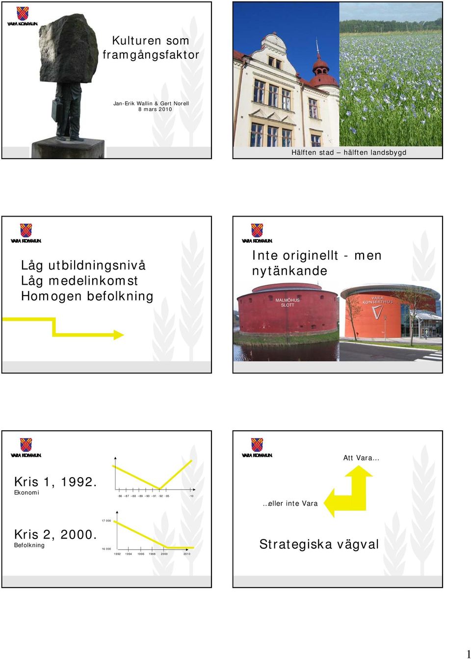 nytänkande MALMÖHUS SLOTT Att Vara Kris 1, 1992.